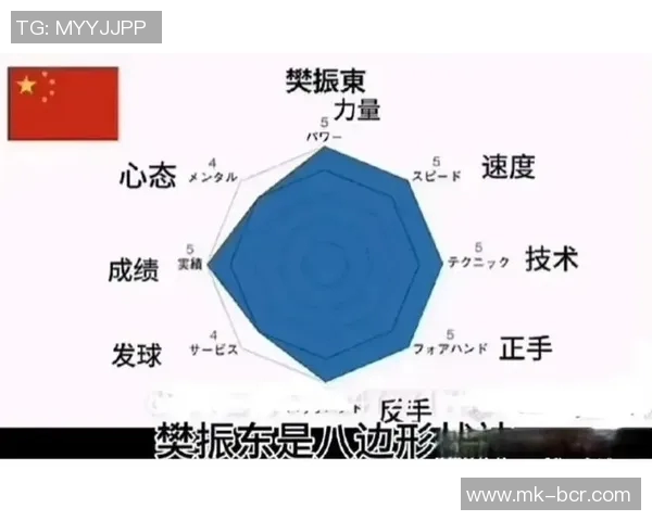 足球六边形战术下的球星影响力解析与核心人物分析